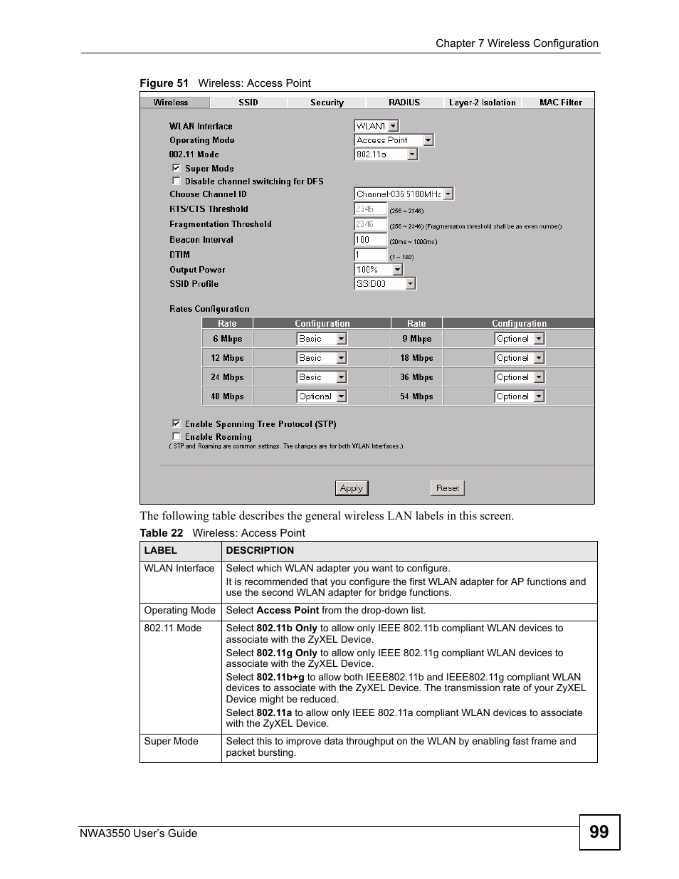 Figure 51 wireless: access point, Table 22 wireless: access point | ZyXEL Communications NWA3550 User Manual | Page 99 / 344