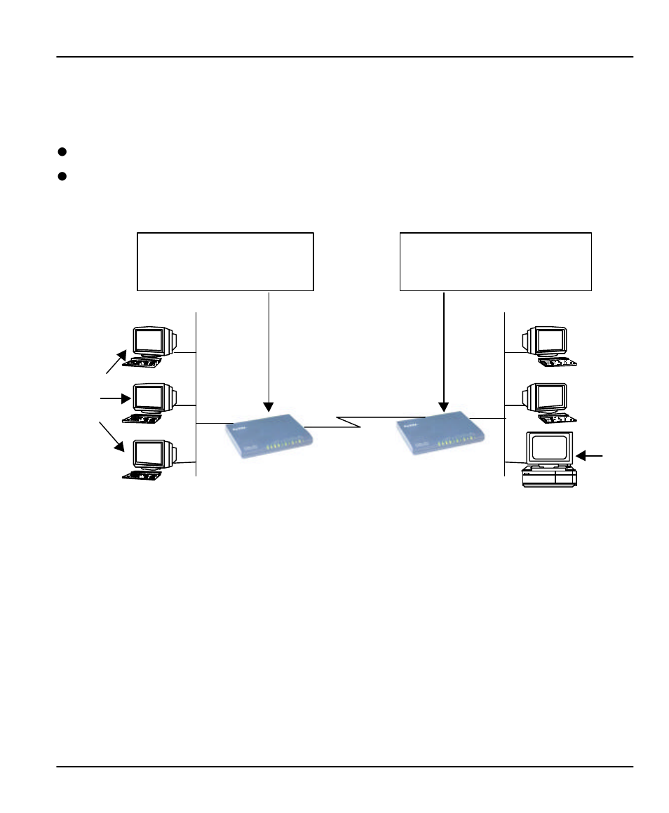 2 prestige in an ipx environment | ZyXEL Communications PRESTIGE 153 User Manual | Page 101 / 177