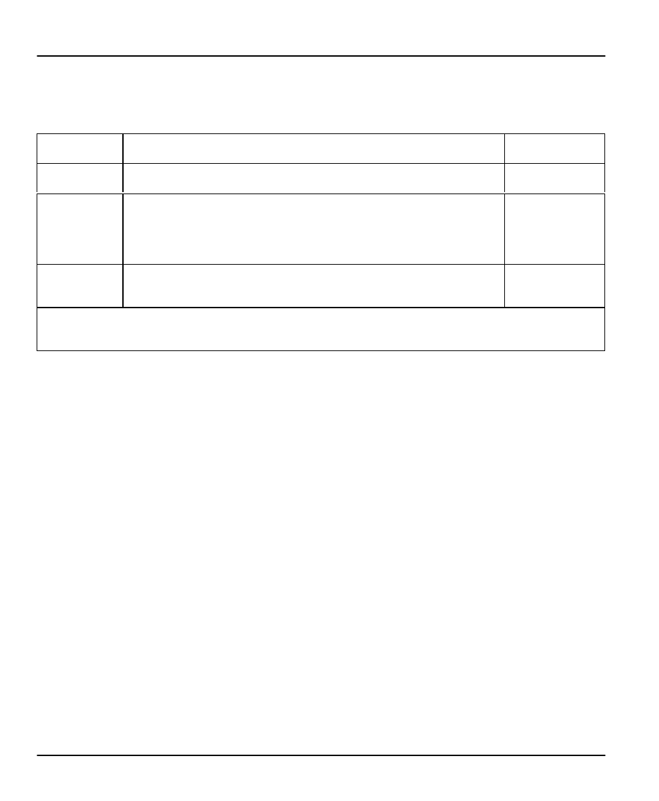 ZyXEL Communications PRESTIGE 153 User Manual | Page 104 / 177