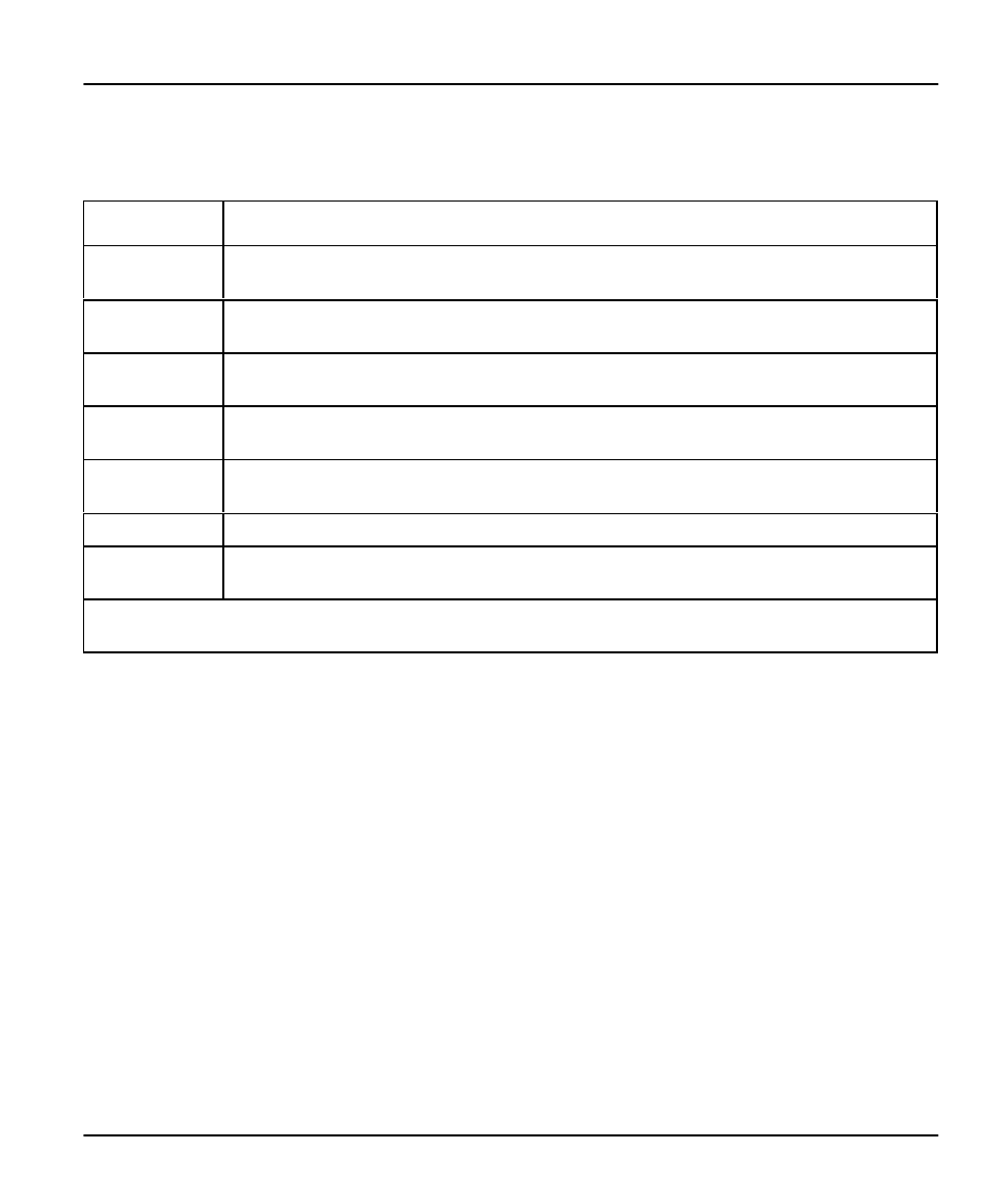 ZyXEL Communications PRESTIGE 153 User Manual | Page 109 / 177