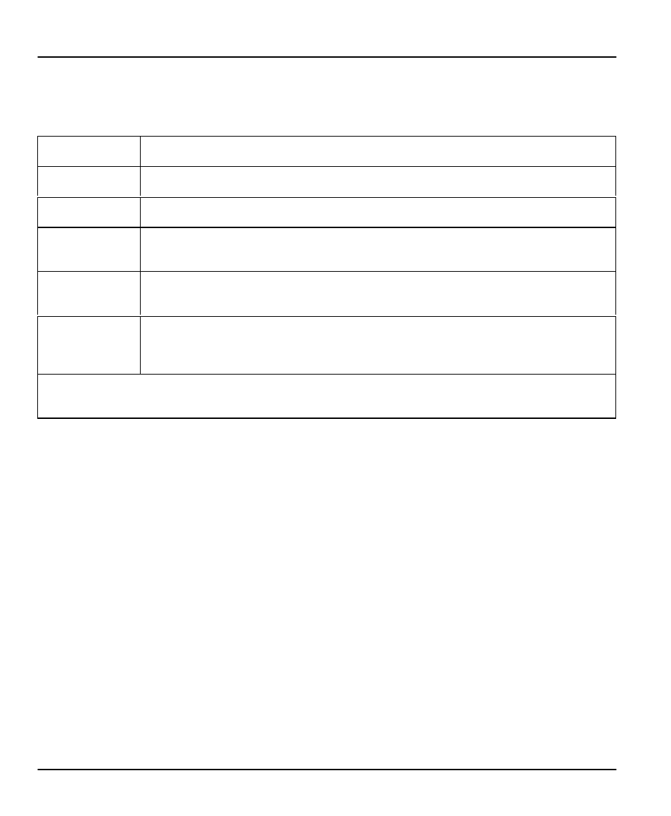 ZyXEL Communications PRESTIGE 153 User Manual | Page 116 / 177