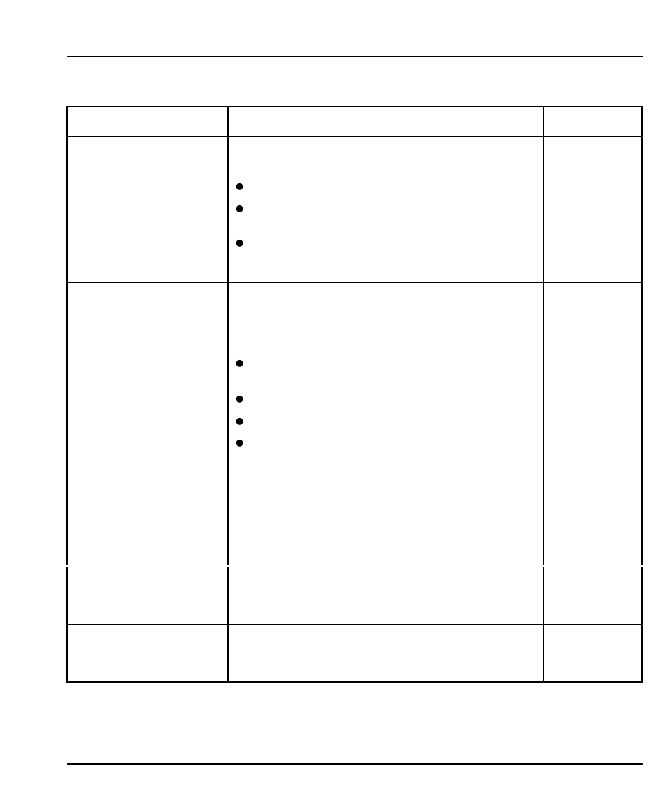 ZyXEL Communications PRESTIGE 153 User Manual | Page 121 / 177