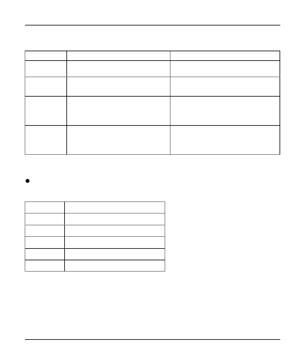 ZyXEL Communications PRESTIGE 153 User Manual | Page 131 / 177