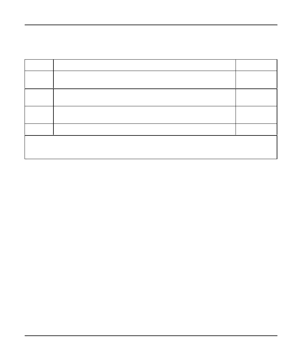 ZyXEL Communications PRESTIGE 153 User Manual | Page 137 / 177