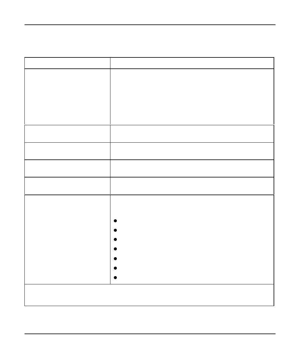 Table 9-7 describes the ipx filter rule | ZyXEL Communications PRESTIGE 153 User Manual | Page 139 / 177