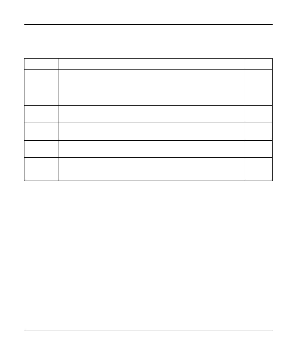 ZyXEL Communications PRESTIGE 153 User Manual | Page 147 / 177