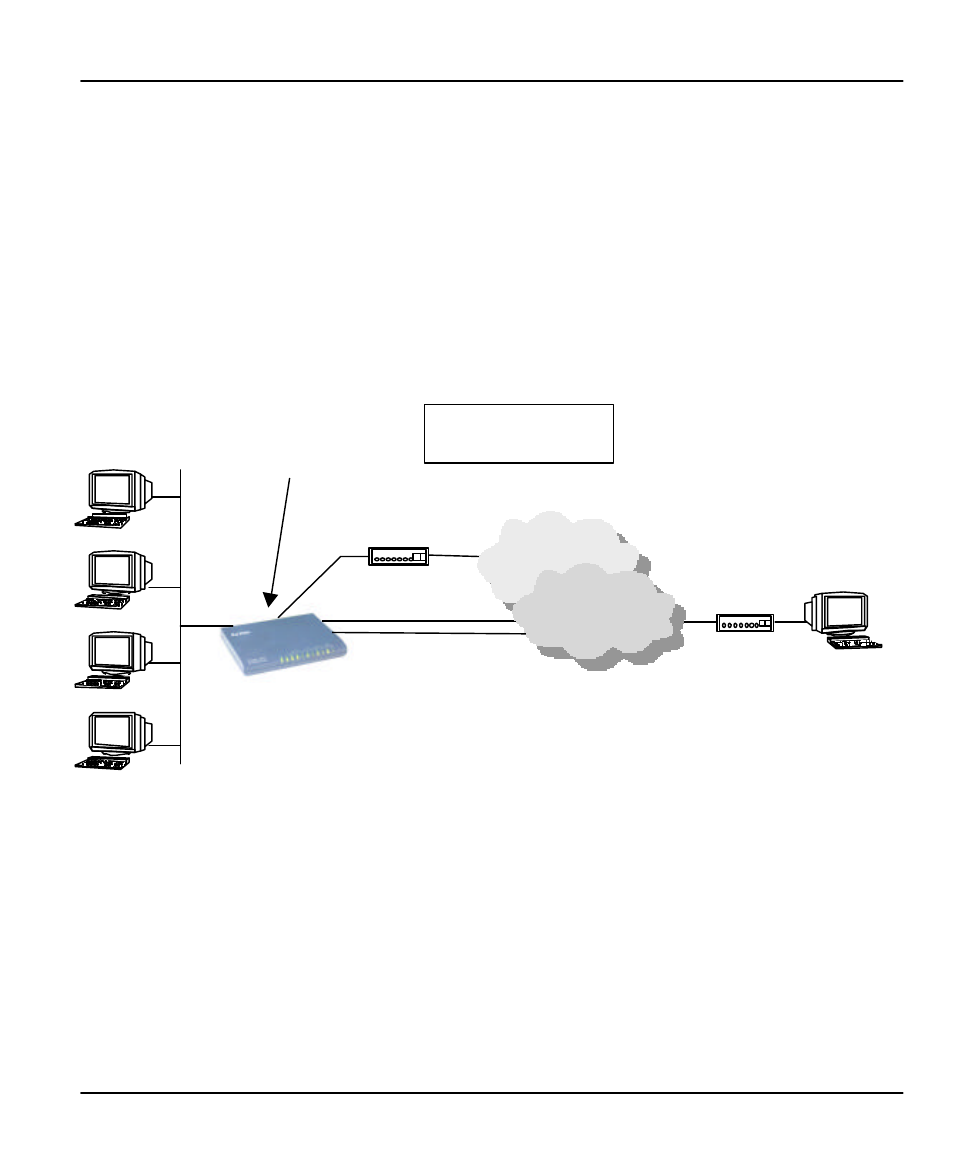 Chapter 12 telnet configuration and capabilities, 1 about telnet configuration, 2 telnet under sua | ZyXEL Communications PRESTIGE 153 User Manual | Page 149 / 177