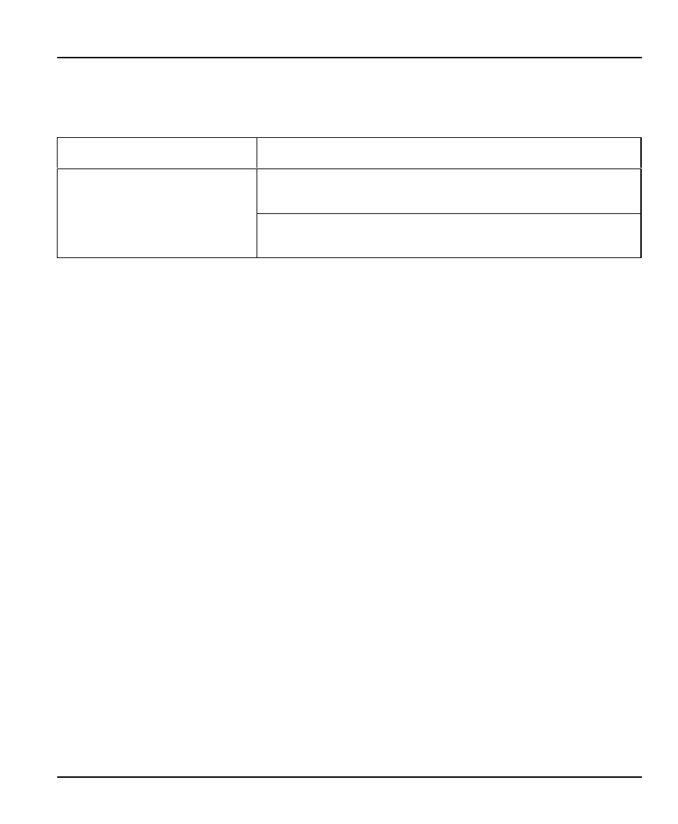 4 problems connecting to a remote node or isp | ZyXEL Communications PRESTIGE 153 User Manual | Page 171 / 177