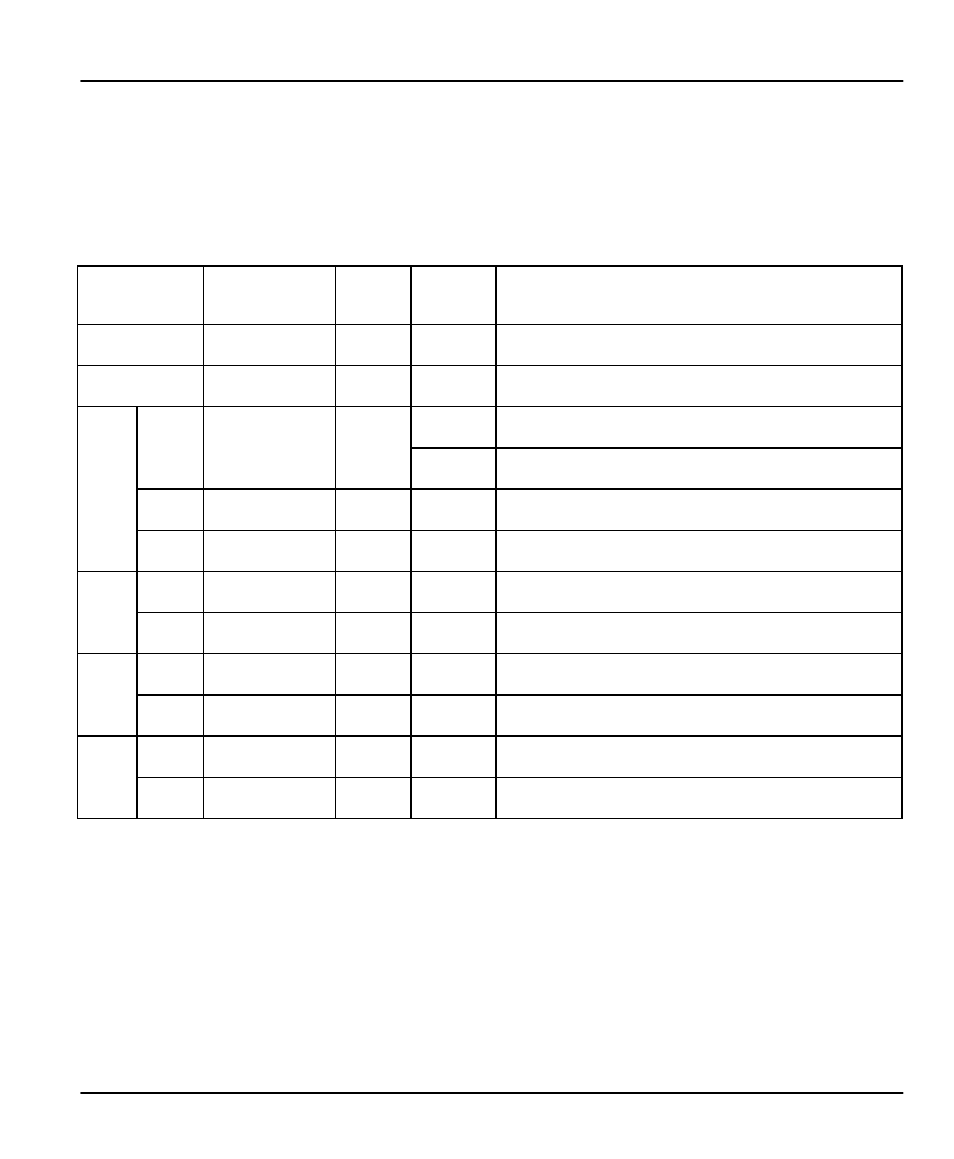 2 front panel leds | ZyXEL Communications PRESTIGE 153 User Manual | Page 25 / 177
