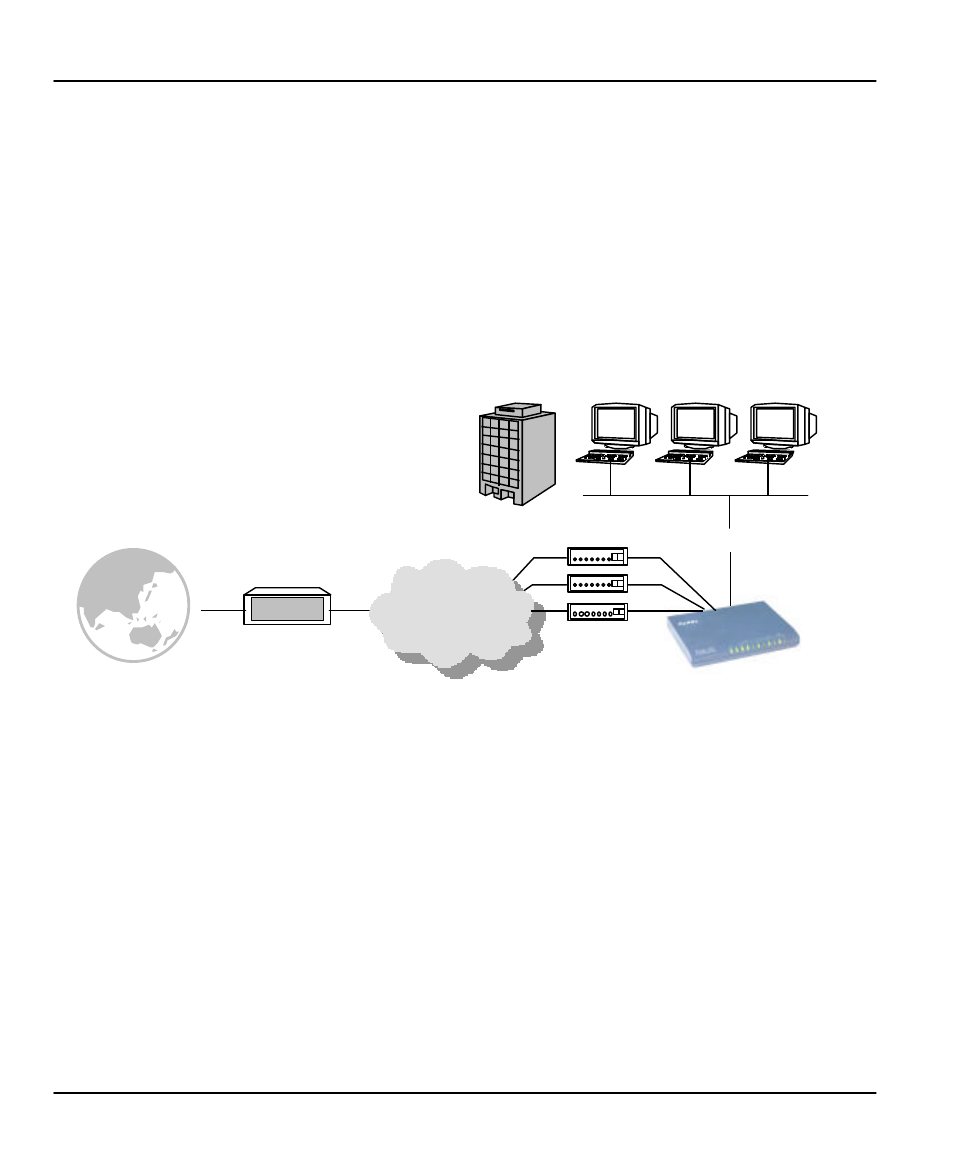 Internet, 1 internet access, Coporate lan | ZyXEL Communications PRESTIGE 153 User Manual | Page 28 / 177