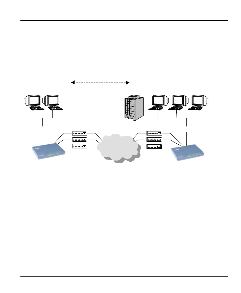 2 multi-protocol/multilink lan-to-lan connection, Coporate lan, Figure 1-5. lan-to-lan connection application | Branch office lan | ZyXEL Communications PRESTIGE 153 User Manual | Page 29 / 177