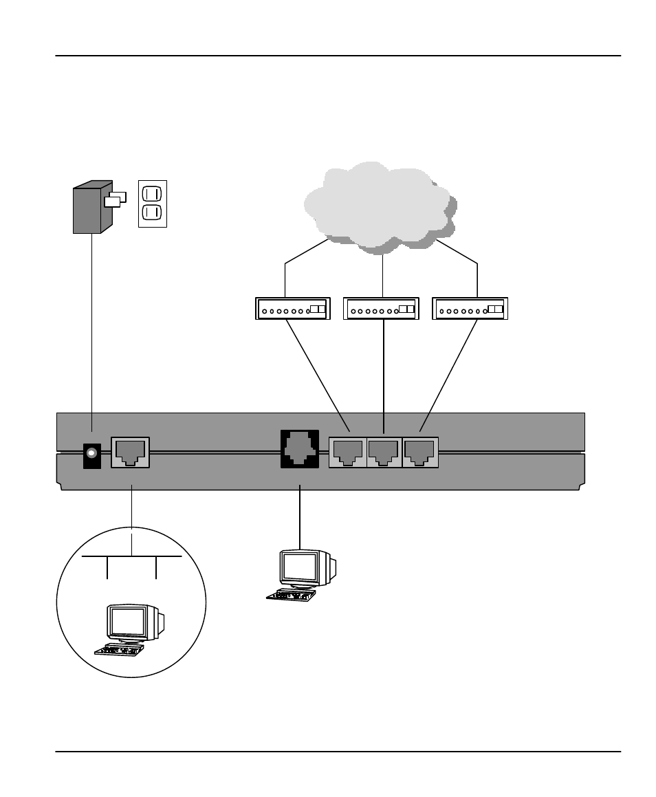 3 connect your wan bridge/router, 1 prestige 153 connections, Power adapter power outlet | Modems or isdn tas computer or | ZyXEL Communications PRESTIGE 153 User Manual | Page 33 / 177