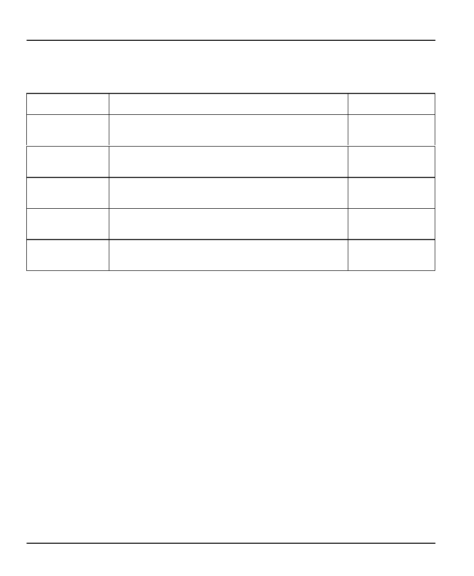 ZyXEL Communications PRESTIGE 153 User Manual | Page 54 / 177