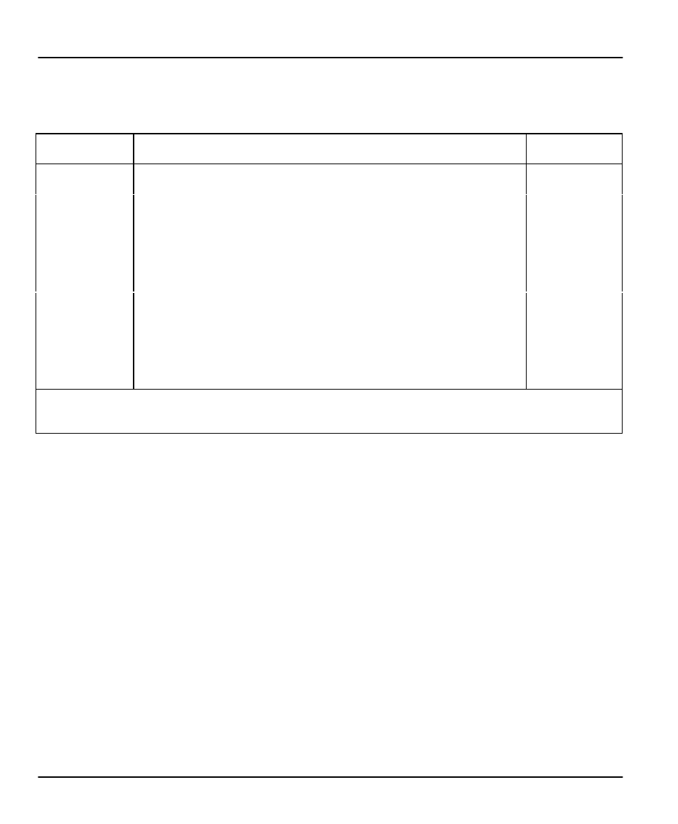 ZyXEL Communications PRESTIGE 153 User Manual | Page 62 / 177