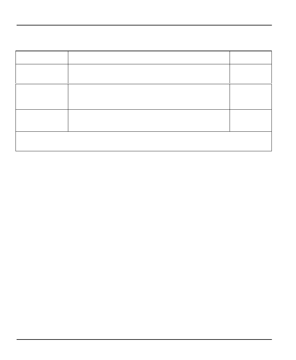 ZyXEL Communications PRESTIGE 153 User Manual | Page 66 / 177