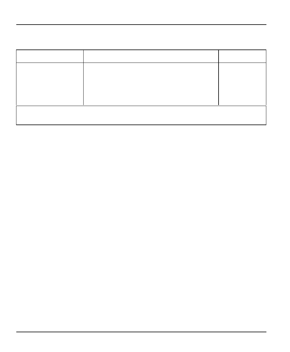 ZyXEL Communications PRESTIGE 153 User Manual | Page 80 / 177