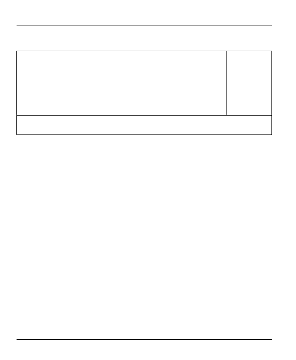 ZyXEL Communications PRESTIGE 153 User Manual | Page 84 / 177