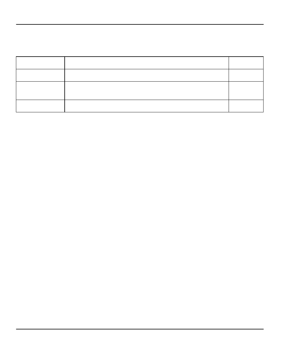 ZyXEL Communications PRESTIGE 153 User Manual | Page 86 / 177