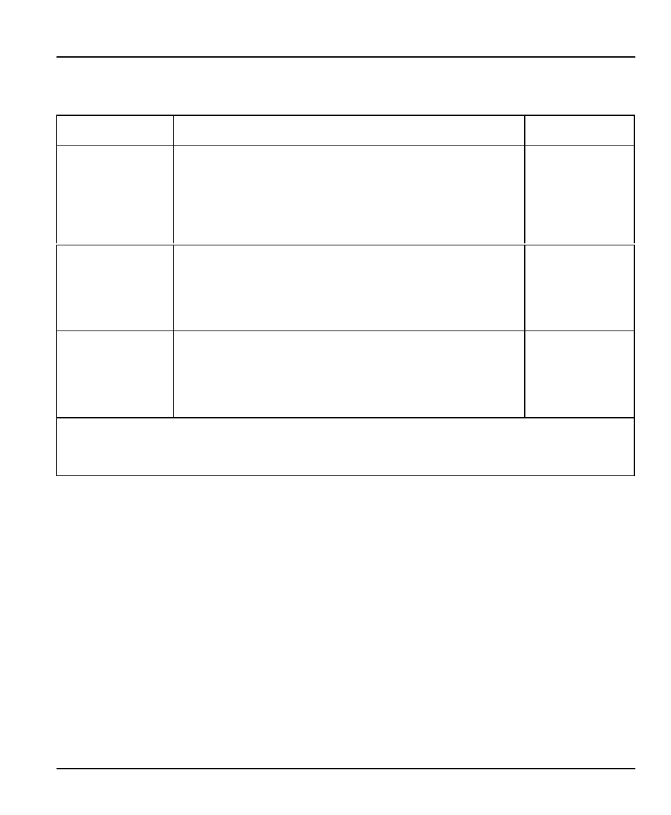 ZyXEL Communications PRESTIGE 153 User Manual | Page 95 / 177