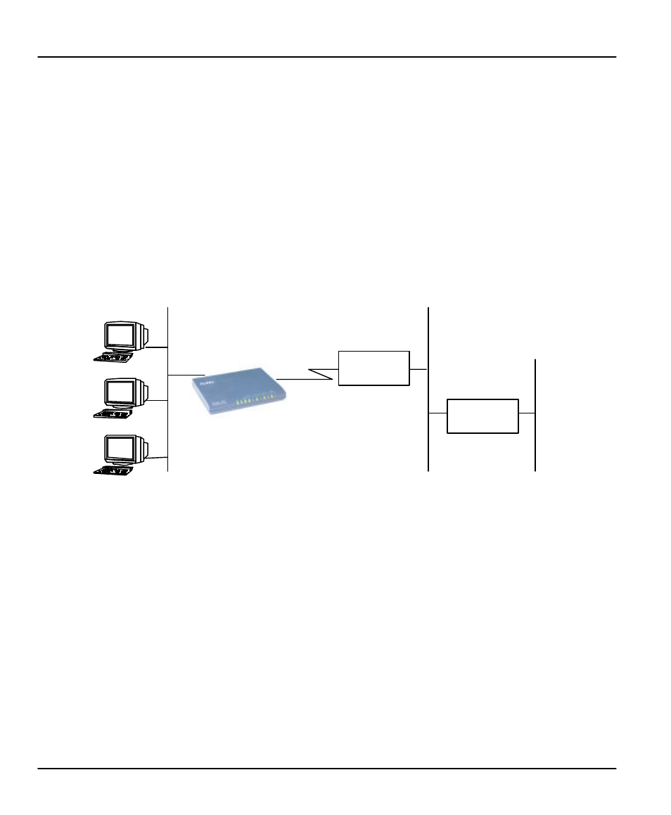 ZyXEL Communications PRESTIGE 153 User Manual | Page 96 / 177