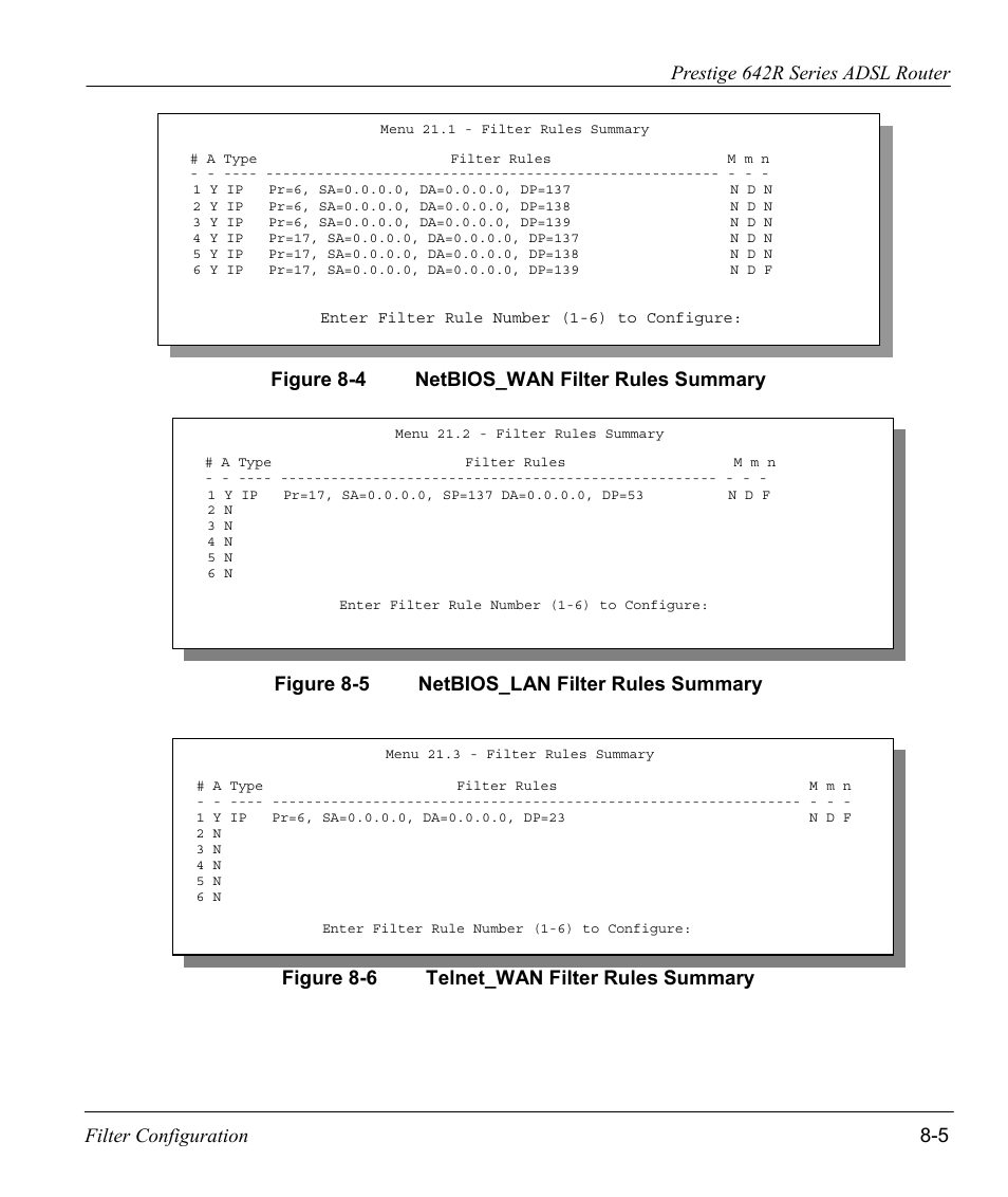 ZyXEL Communications Prestige 642R Series User Manual | Page 101 / 163