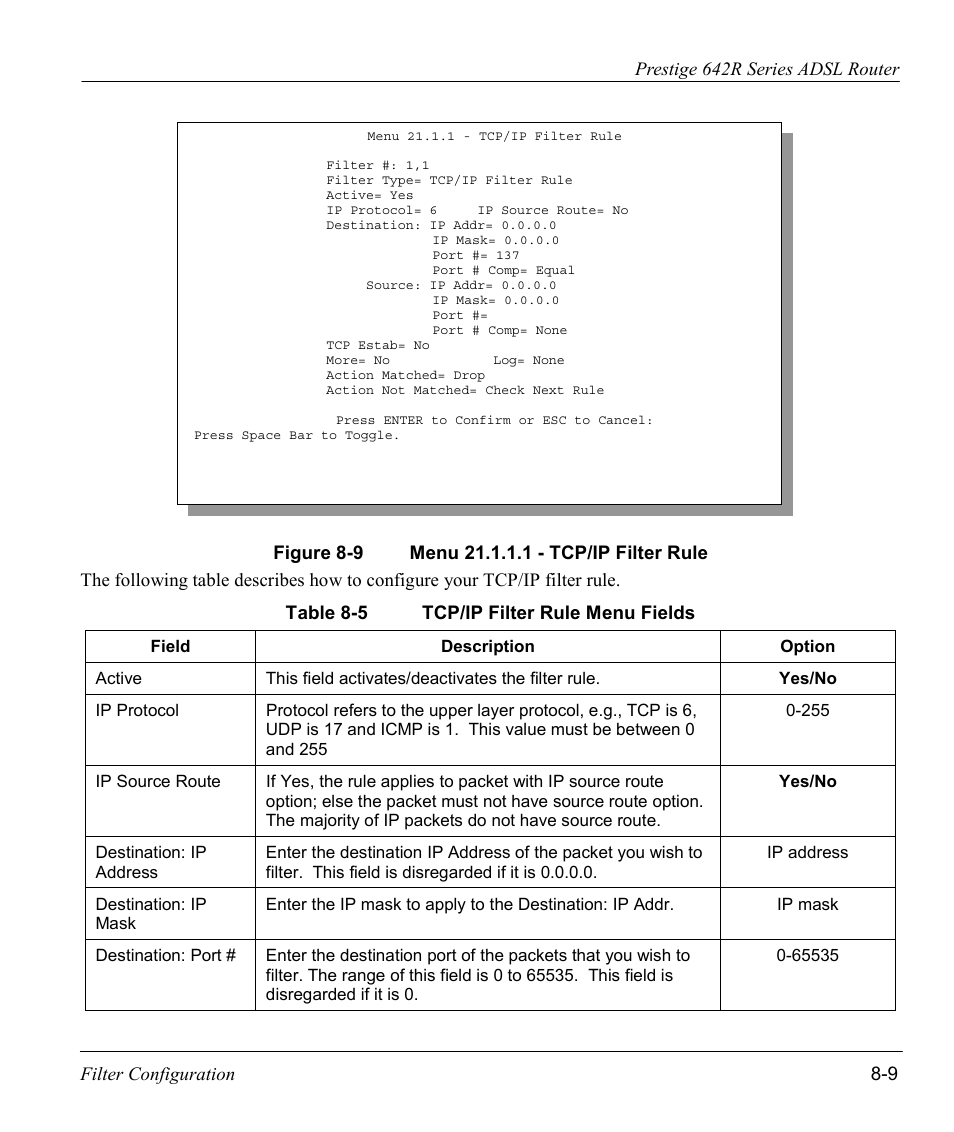 ZyXEL Communications Prestige 642R Series User Manual | Page 105 / 163
