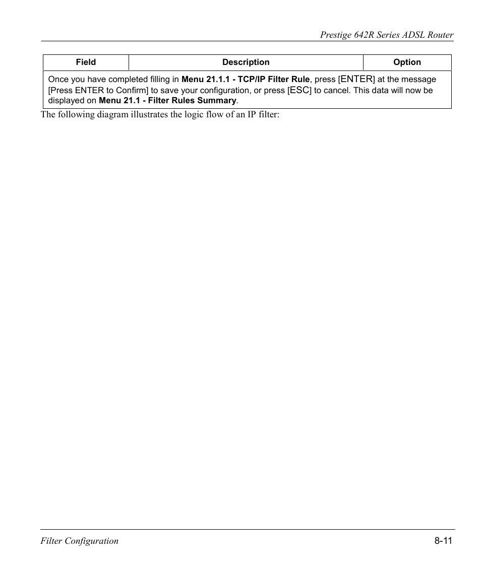 ZyXEL Communications Prestige 642R Series User Manual | Page 107 / 163