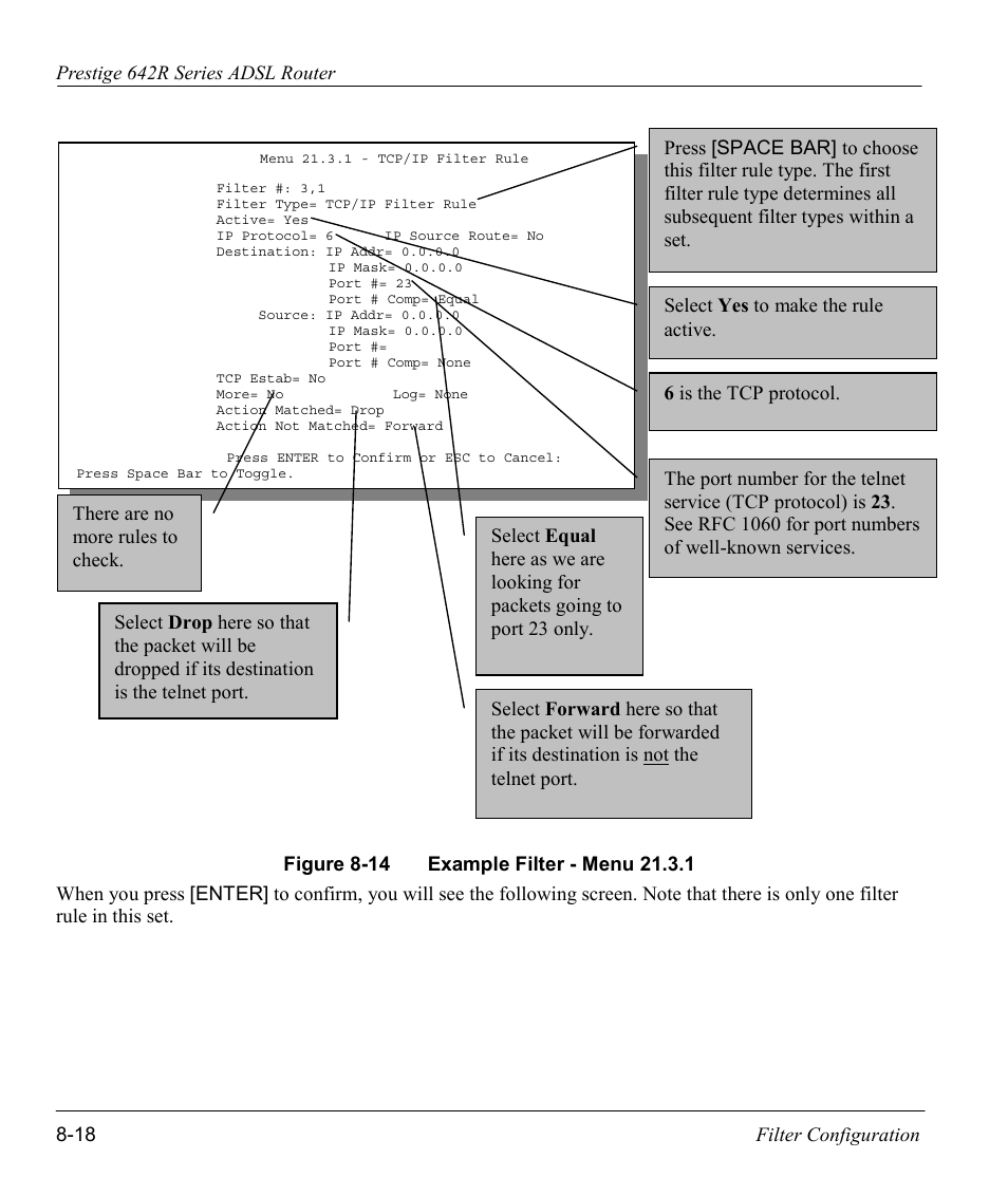 ZyXEL Communications Prestige 642R Series User Manual | Page 114 / 163