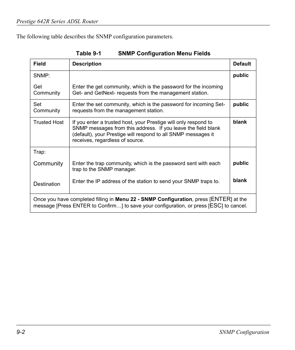 ZyXEL Communications Prestige 642R Series User Manual | Page 120 / 163