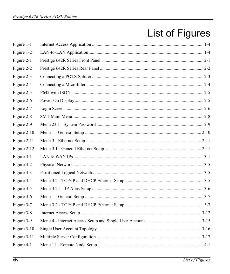 List of figures | ZyXEL Communications Prestige 642R Series User Manual | Page 14 / 163