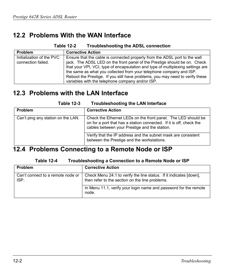 Problems with the wan interface, Problems with the lan interface, Problems connecting to a remote node or isp | 2 problems with the wan interface, 3 problems with the lan interface, 4 problems connecting to a remote node or isp | ZyXEL Communications Prestige 642R Series User Manual | Page 150 / 163