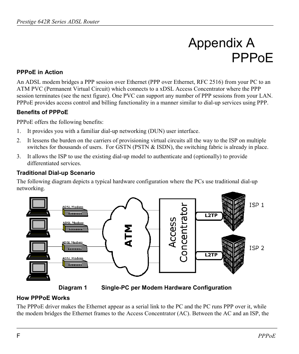 Appendix a pppoe | ZyXEL Communications Prestige 642R Series User Manual | Page 156 / 163