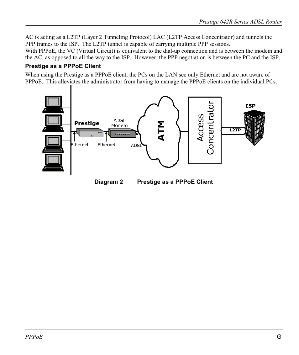 ZyXEL Communications Prestige 642R Series User Manual | Page 157 / 163