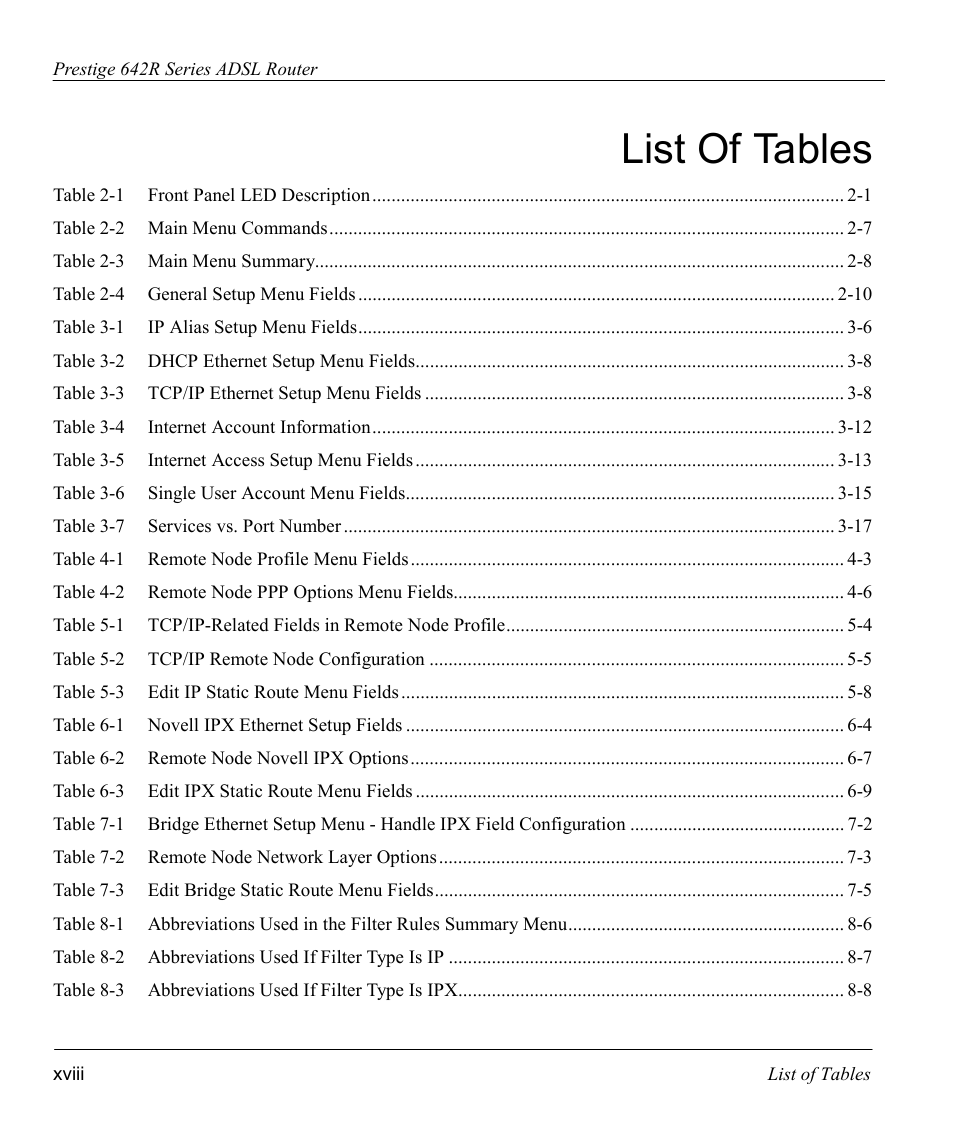 List of tables | ZyXEL Communications Prestige 642R Series User Manual | Page 18 / 163