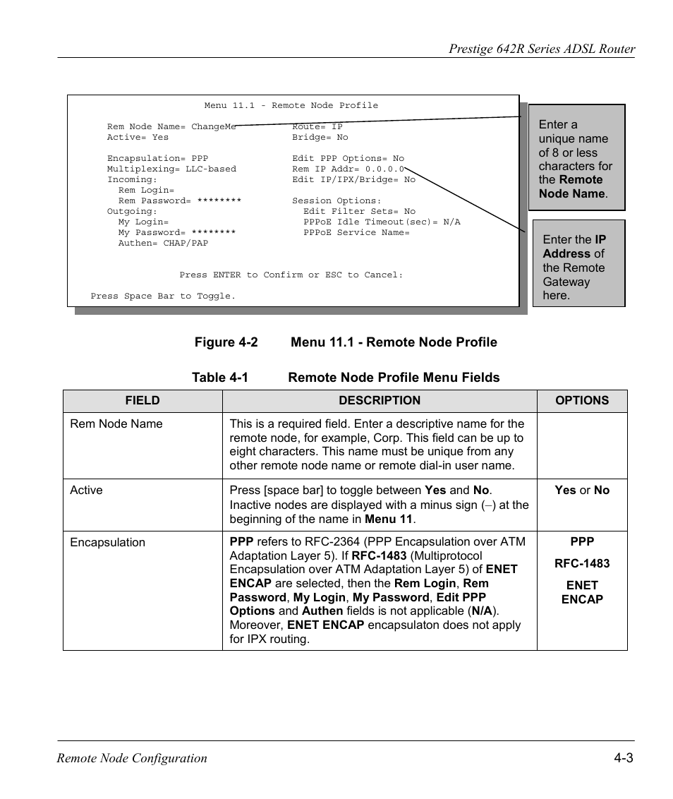 ZyXEL Communications Prestige 642R Series User Manual | Page 64 / 163