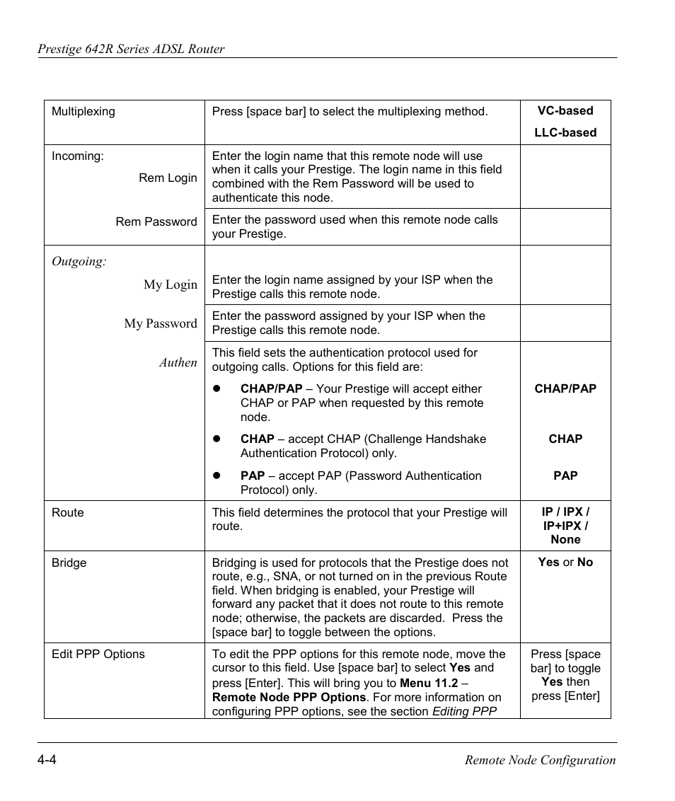 ZyXEL Communications Prestige 642R Series User Manual | Page 65 / 163