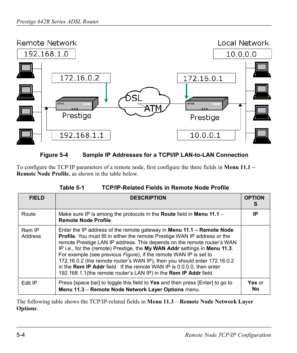 ZyXEL Communications Prestige 642R Series User Manual | Page 73 / 163