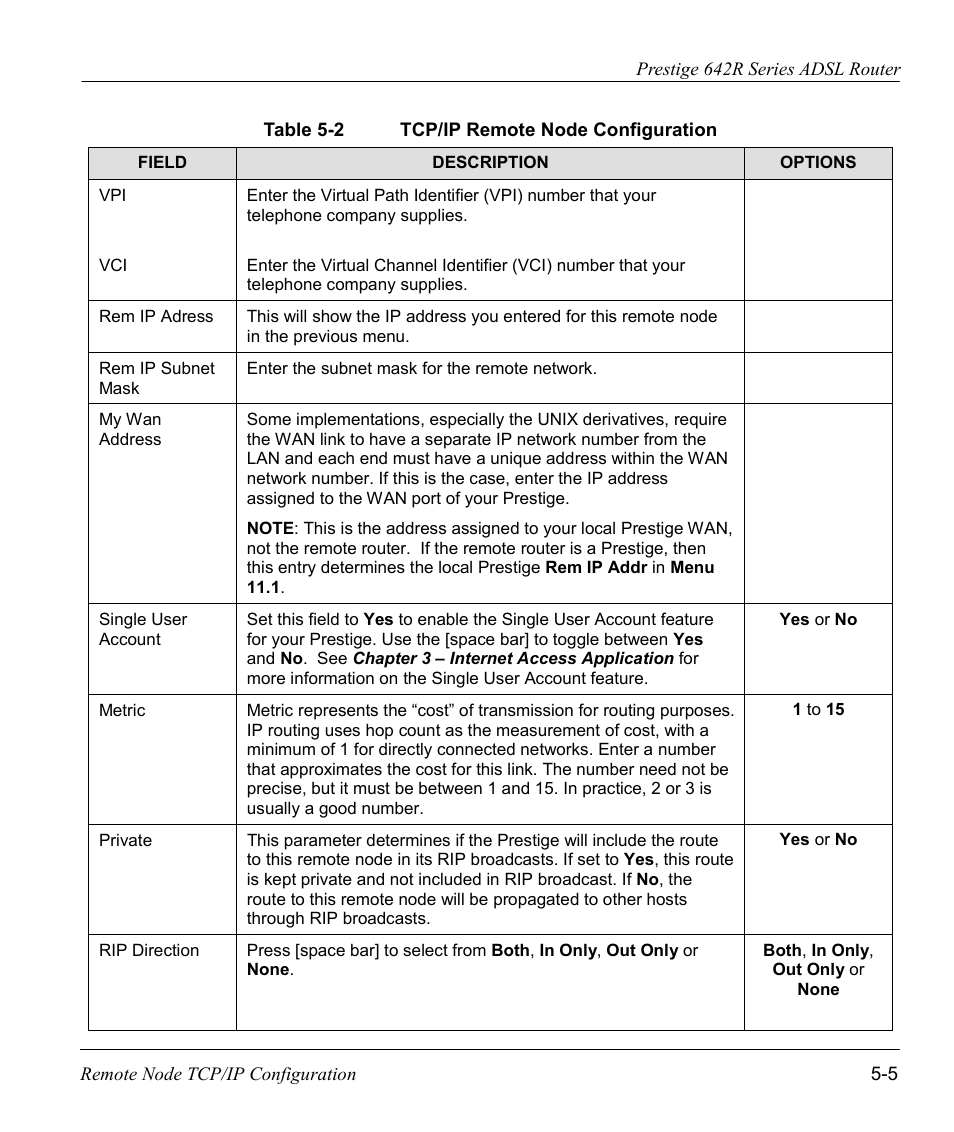 Static route setup | ZyXEL Communications Prestige 642R Series User Manual | Page 74 / 163