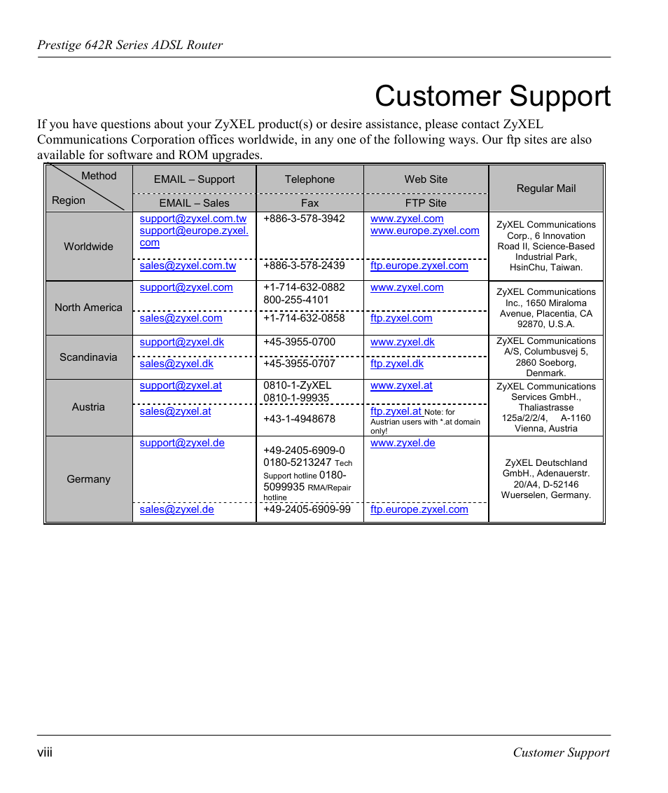 Customer support | ZyXEL Communications Prestige 642R Series User Manual | Page 8 / 163