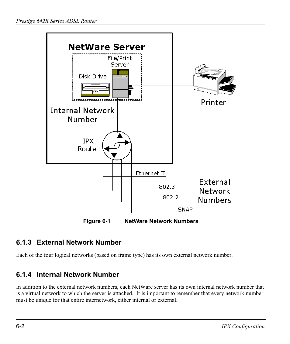 External network number, Internal network number | ZyXEL Communications Prestige 642R Series User Manual | Page 81 / 163