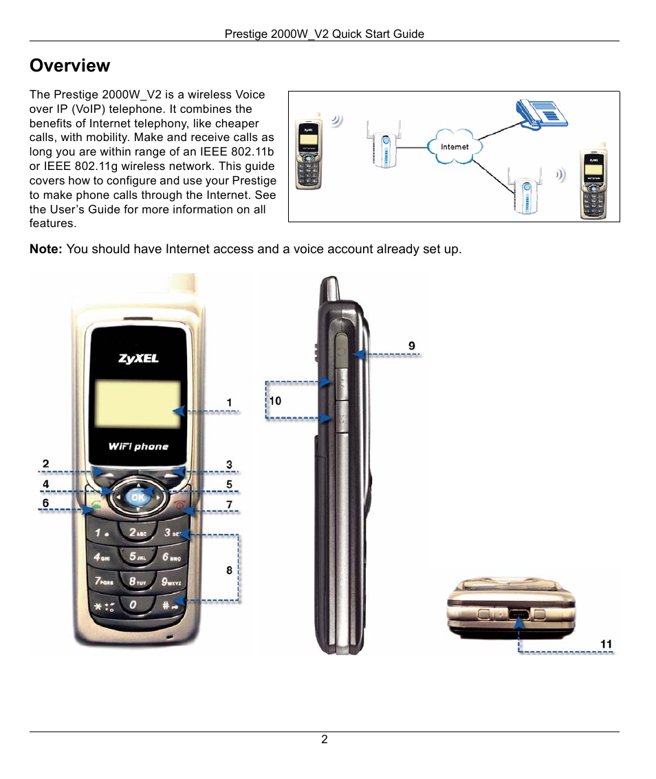 Overview | ZyXEL Communications 2000W_V2 User Manual | Page 2 / 19