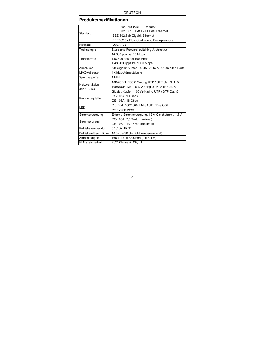 Produktspezifikationen | ZyXEL Communications ZyXEL Dimension GS-105A User Manual | Page 14 / 30