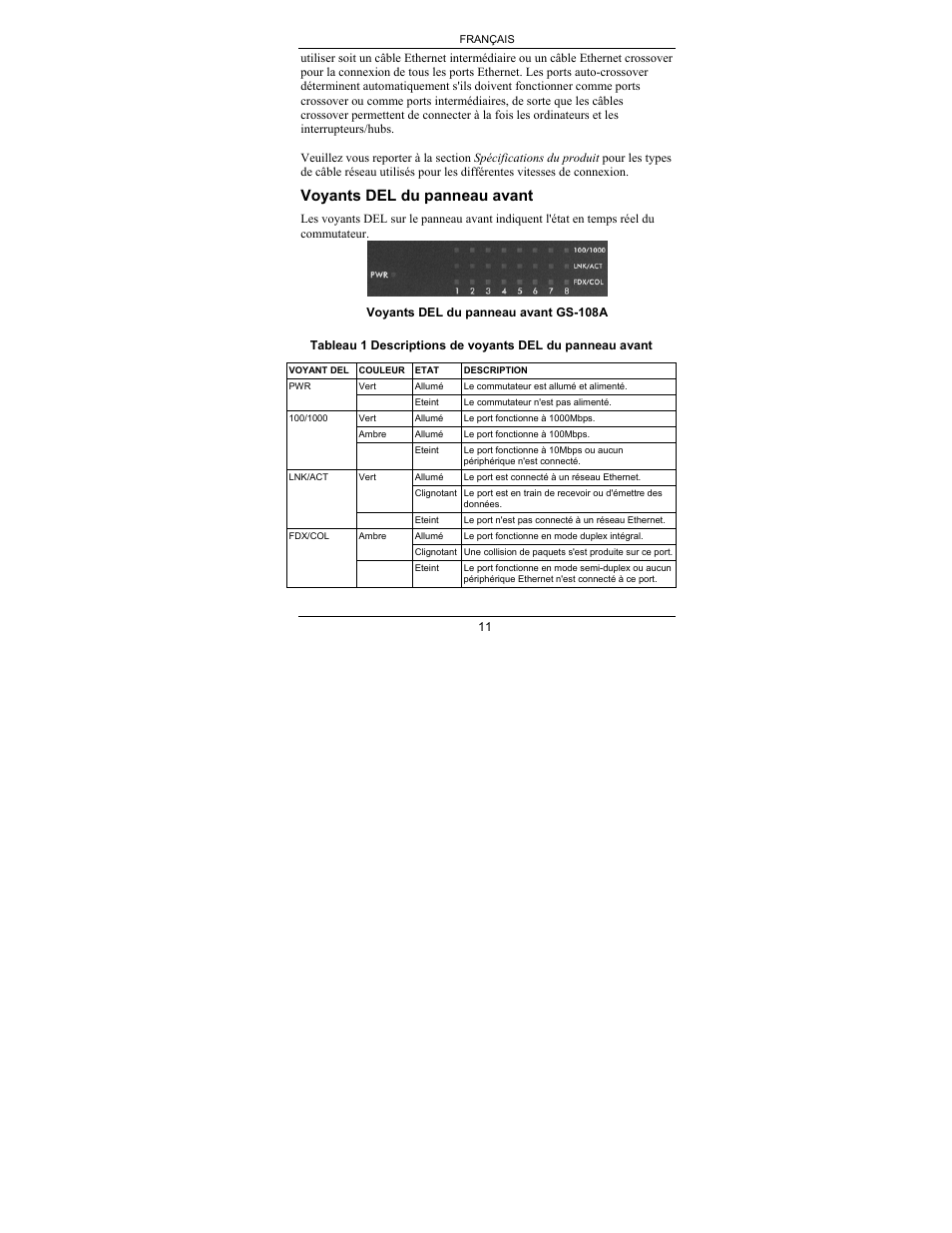 Voyants del du panneau avant | ZyXEL Communications ZyXEL Dimension GS-105A User Manual | Page 17 / 30