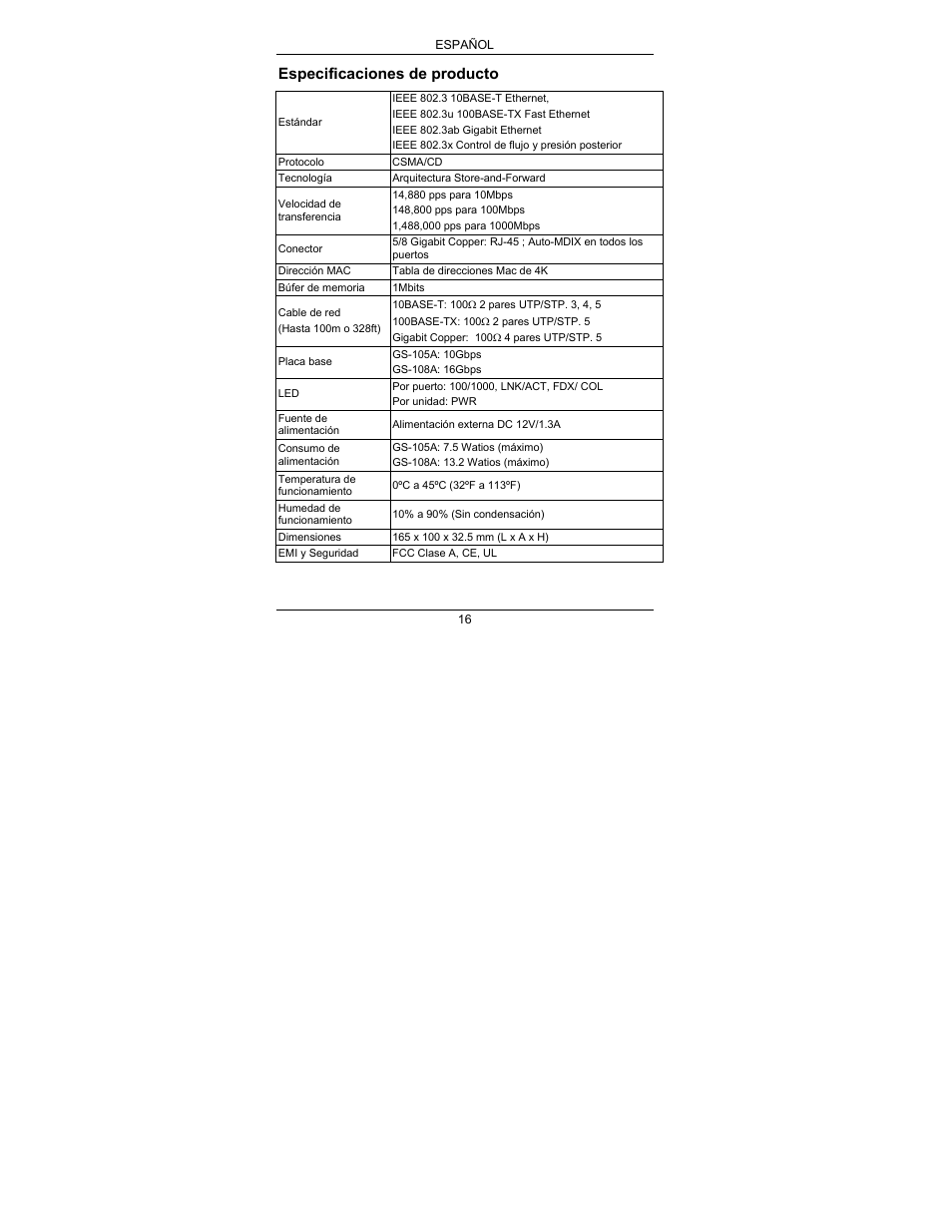 Especificaciones de producto | ZyXEL Communications ZyXEL Dimension GS-105A User Manual | Page 22 / 30