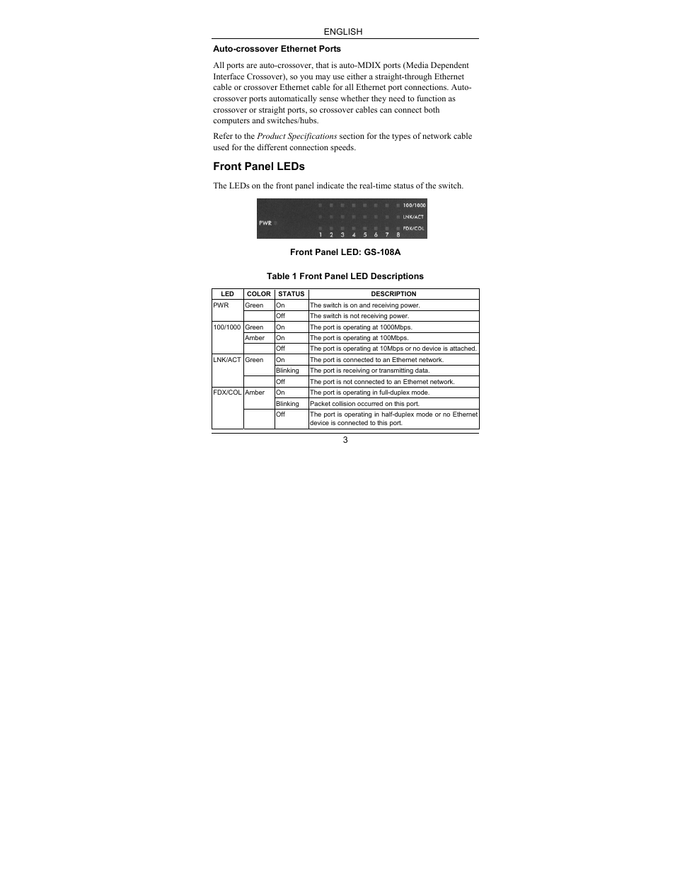 Front panel leds | ZyXEL Communications ZyXEL Dimension GS-105A User Manual | Page 9 / 30