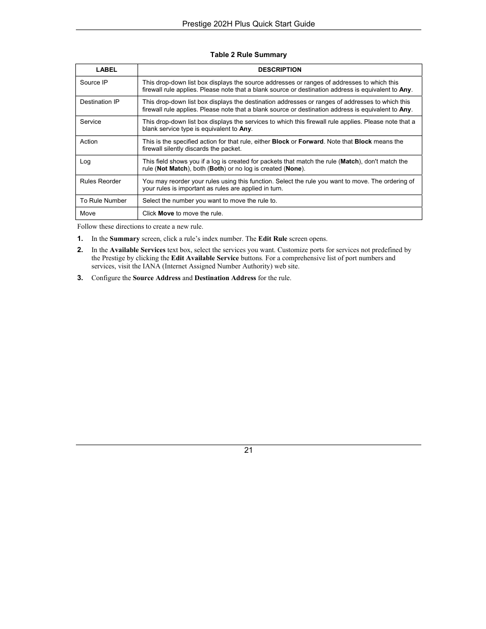 ZyXEL Communications ISDN Internet Access Router 202H Plus User Manual | Page 21 / 24