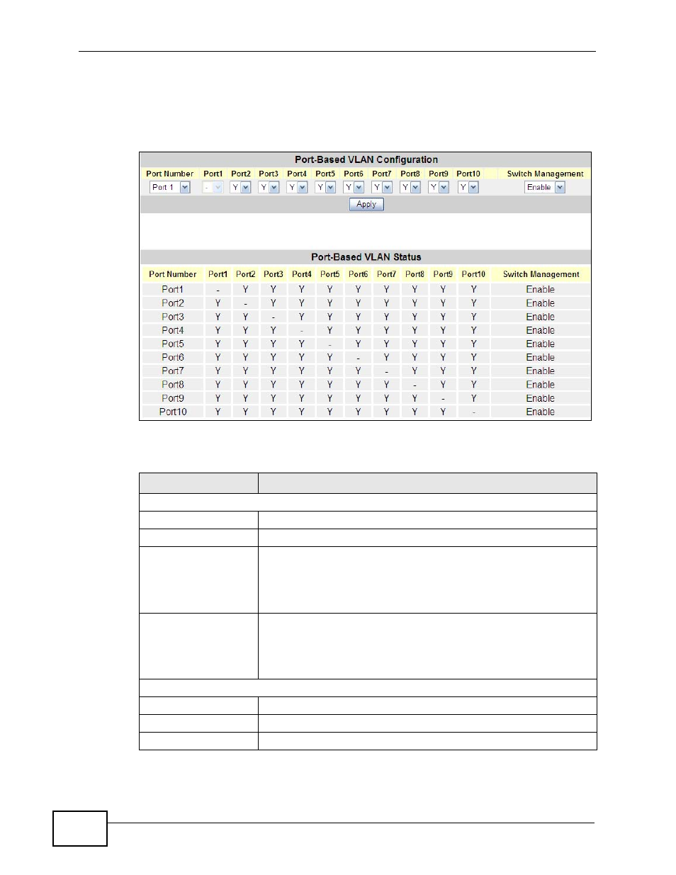 ZyXEL Communications MES-2110 User Manual | Page 100 / 232