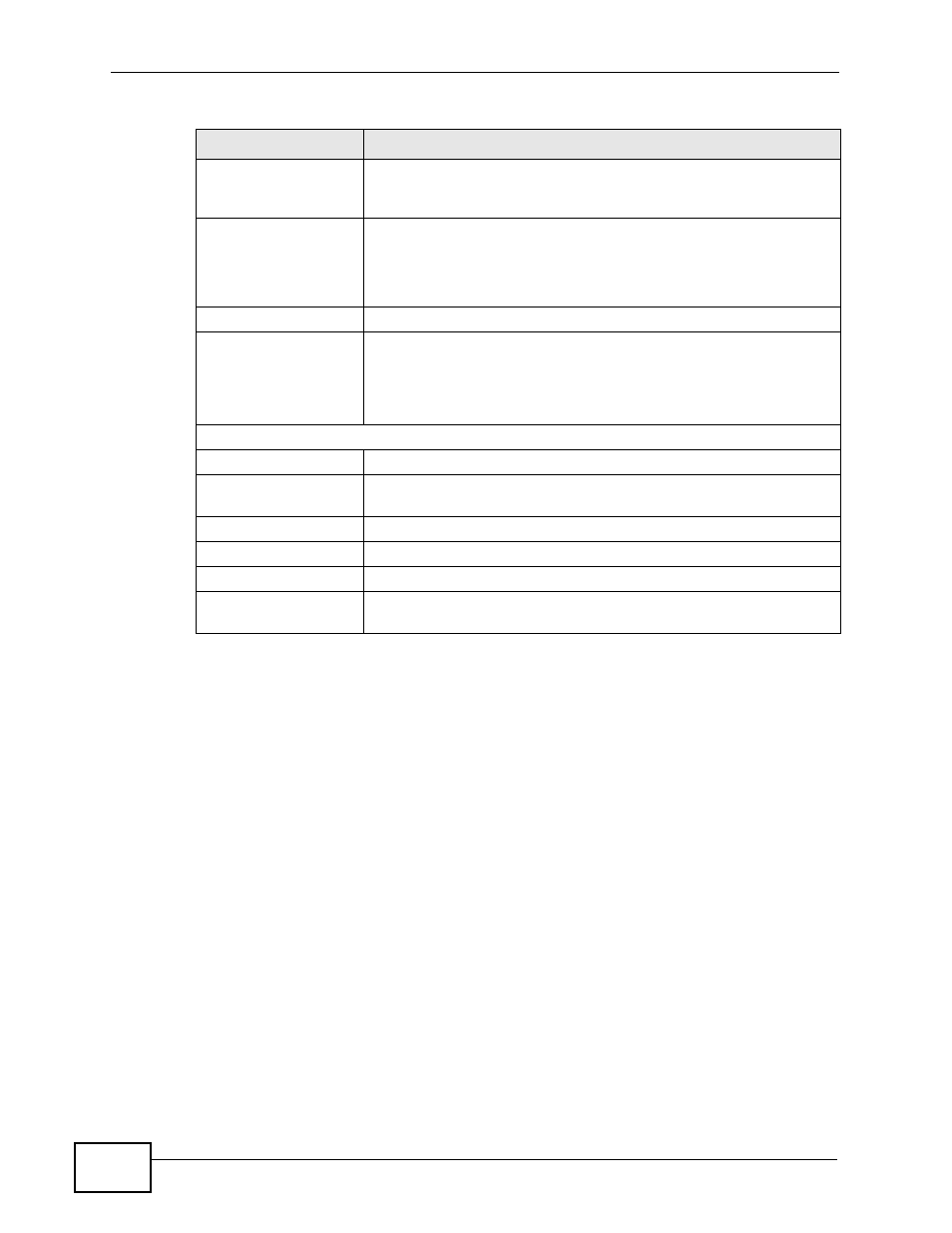 ZyXEL Communications MES-2110 User Manual | Page 106 / 232