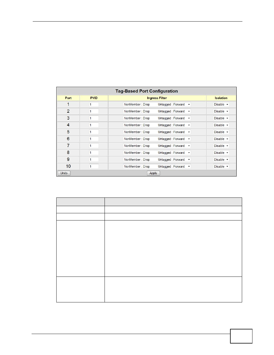 7 the tag-based port information screen | ZyXEL Communications MES-2110 User Manual | Page 107 / 232
