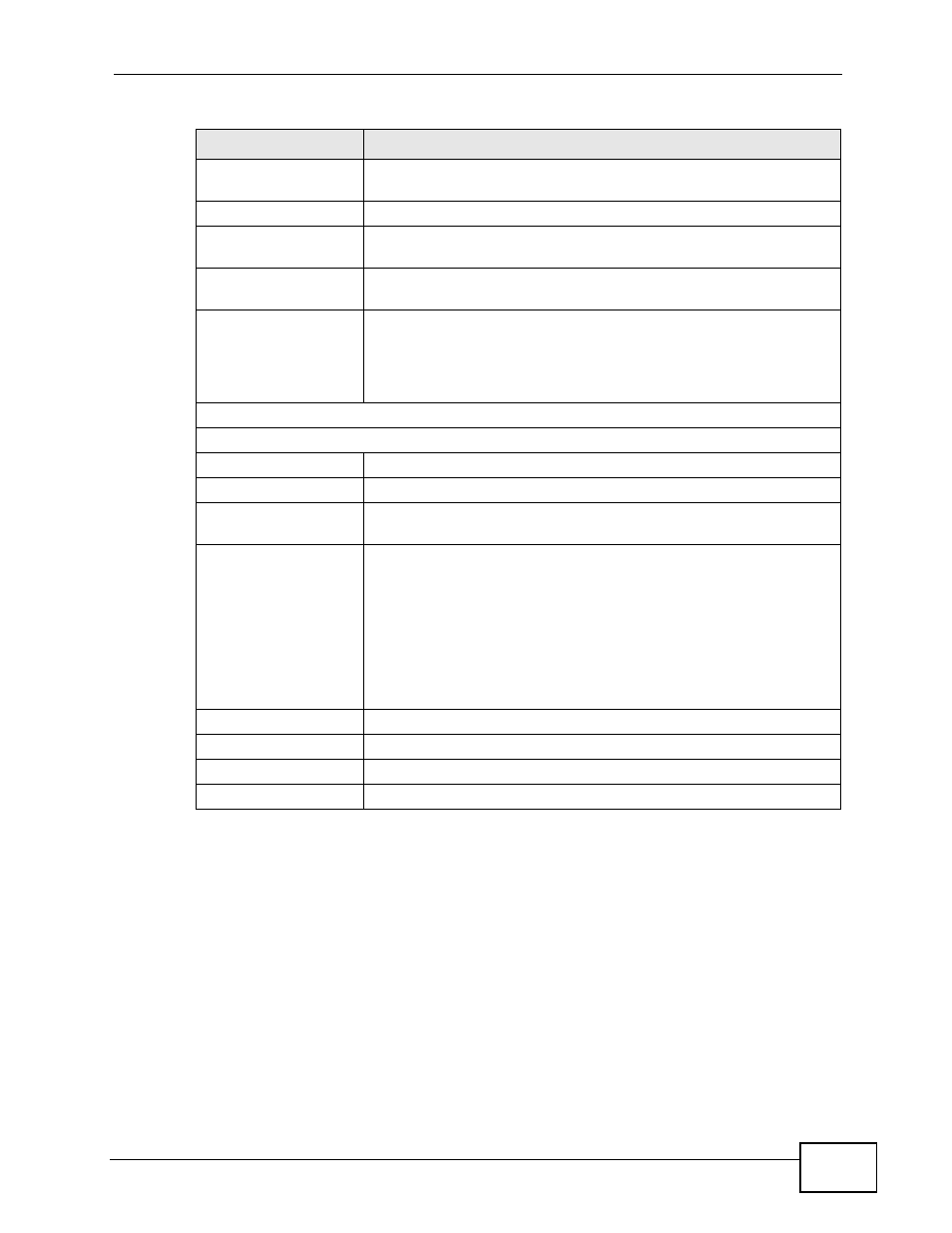 9 the management vlan screen | ZyXEL Communications MES-2110 User Manual | Page 109 / 232
